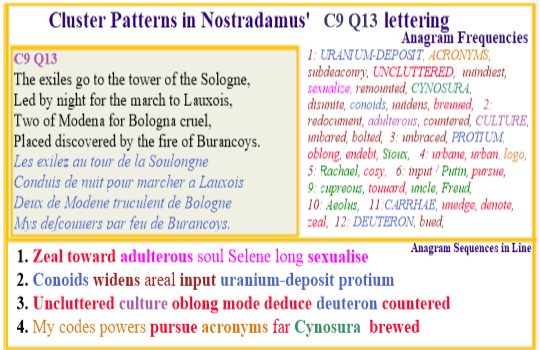  Nostradamus Centuries 9 Quatrain 13  The culture of scientific progress leads to modern attempts to expand nuclear energy capabilities